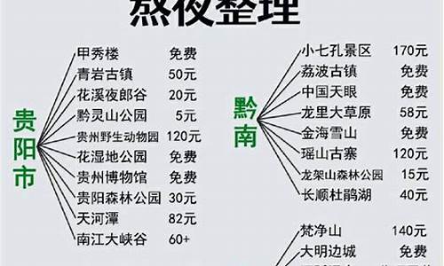 陕西旅游路线行程推荐_陕西旅游路线行程推荐图