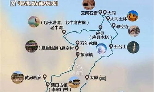 五台山景点旅游路线_五台山景点旅游路线图