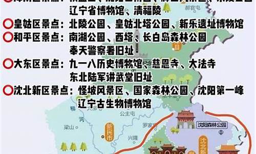 沈阳旅游路线图_沈阳旅游路线图手绘