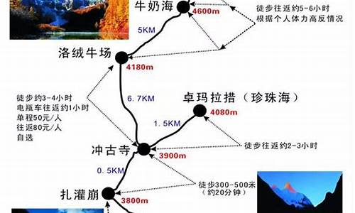 稻城亚丁旅游攻略地图_稻城亚丁旅游攻略地图高清