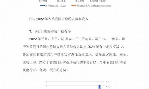 2024旅游攻略国内推荐3到4天游玩的地方有哪些_2024旅游攻略国内推荐3到4天游玩的地方有哪些